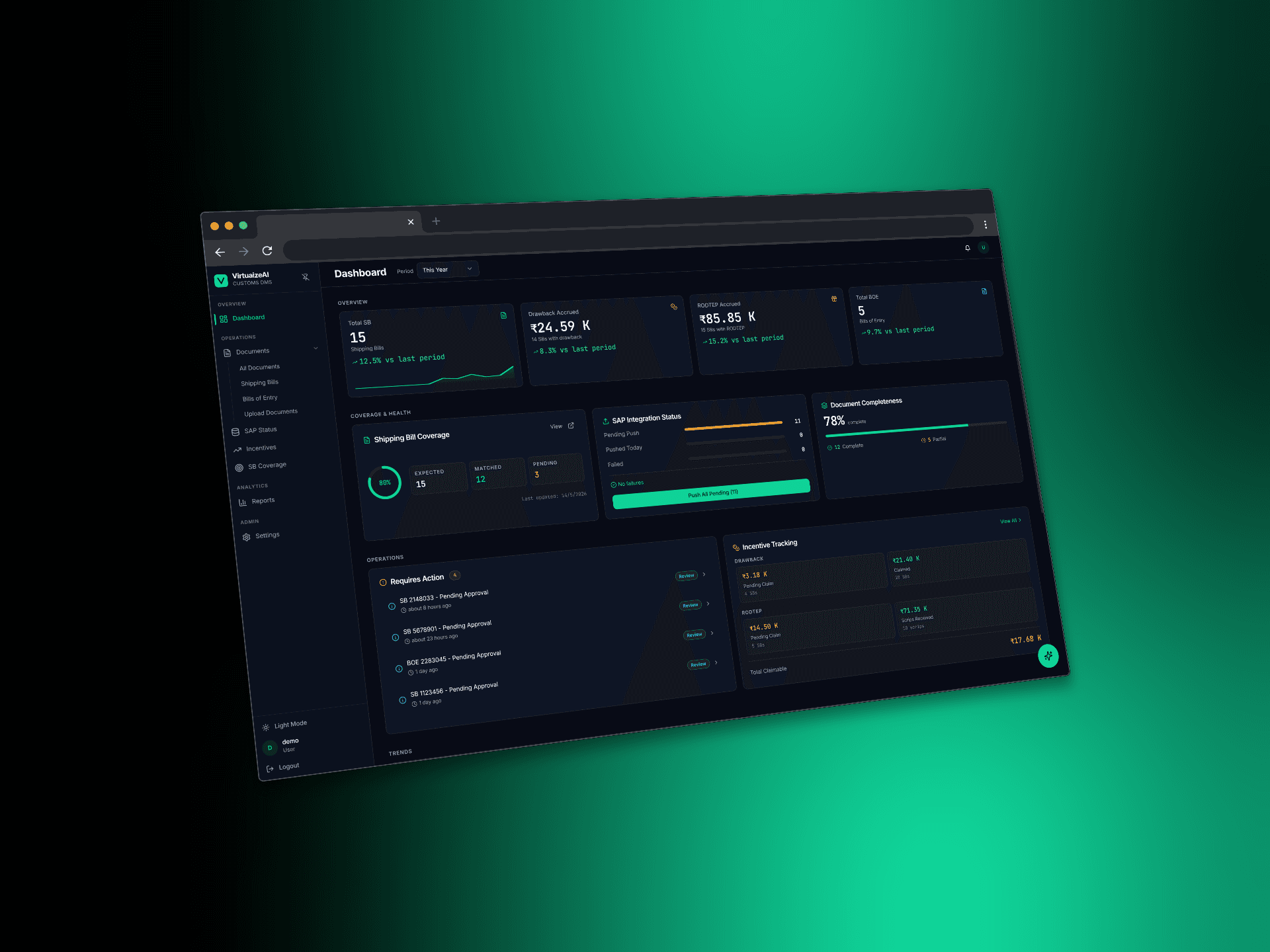 VirtuaizeAI dashboard with shipping bill KPIs, SAP integration status, and incentive tracking